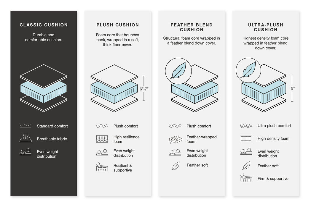 Cannonbrook Oversized Accent Ottoman - Unclaimed Freight North (Aitkin, MN)