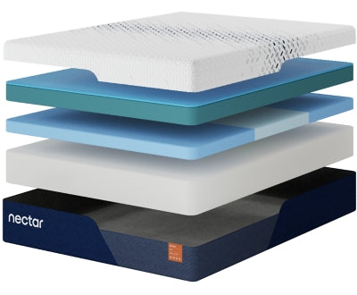 Nectar Ultra Memory Foam 5.1 Mattress - Unclaimed Freight North (Aitkin, MN)