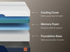 Nectar Ultra Memory Foam 5.1 Mattress - Unclaimed Freight North (Aitkin, MN)